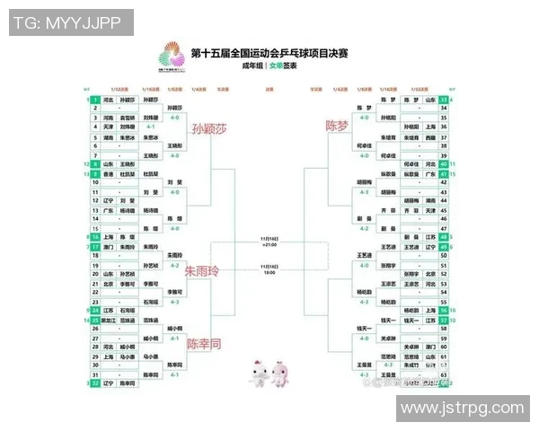 赛后分析：西安乒乓球队与武汉乒乓球队的默契配合与战术探讨